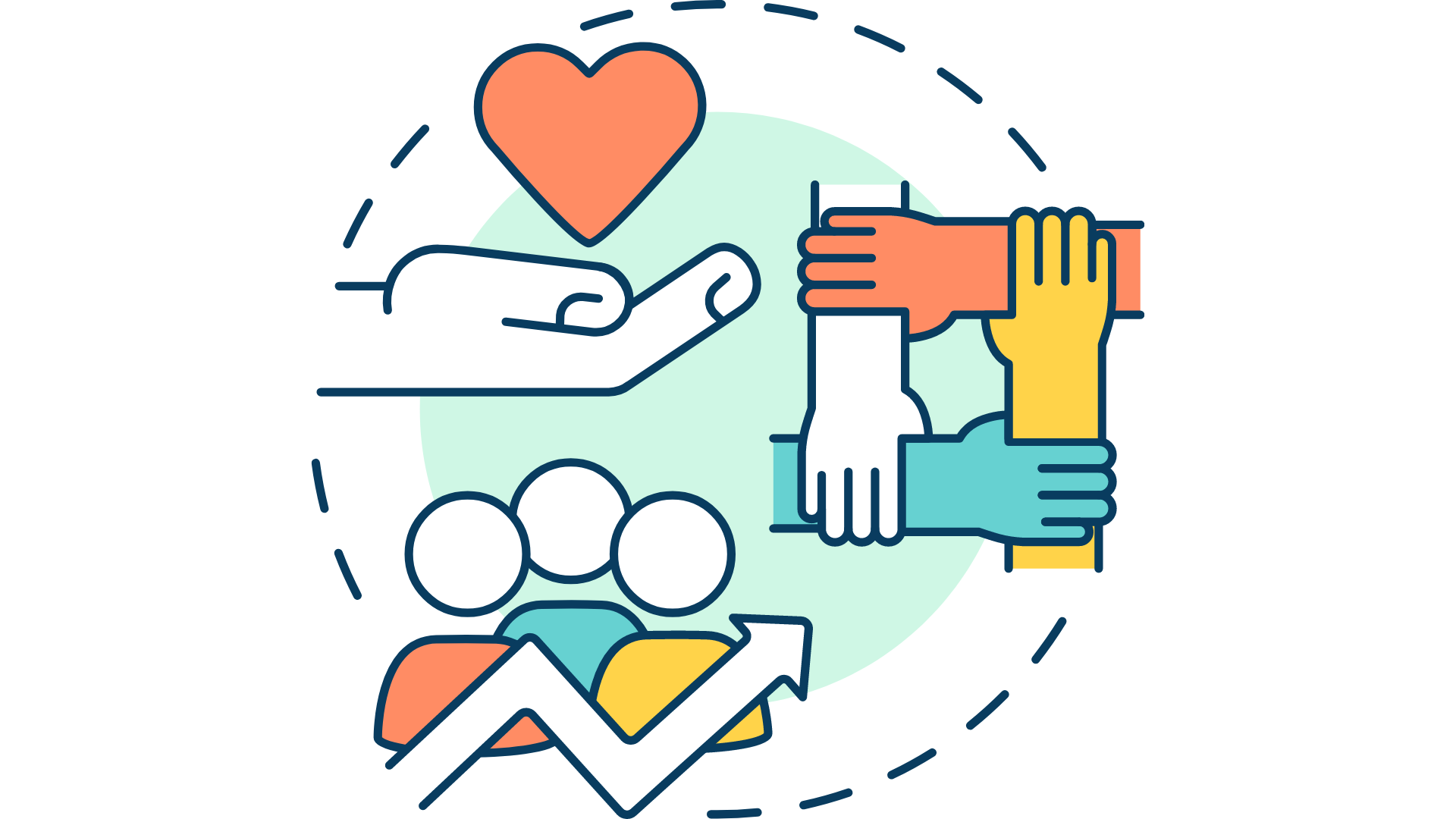 hand with floating heart above, 3 hands clasped at the wrists to create a square, three people standing together with an upward arrow over them
